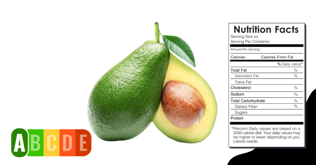 Avocado nutrition table and nutrition facts.