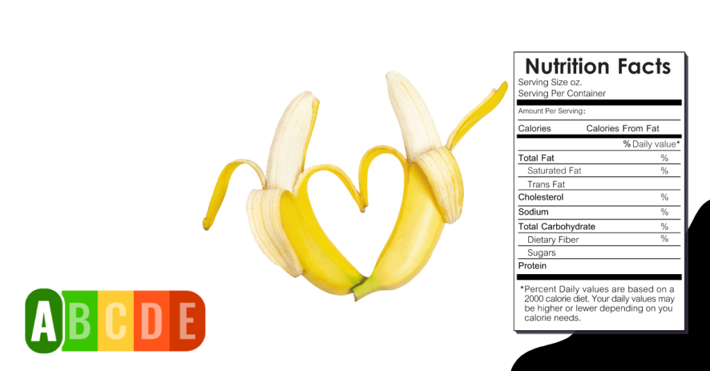 Banana nutrition table and nutrition facts.