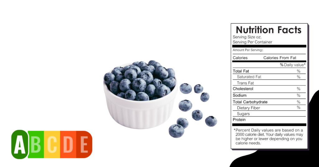 Blueberry nutrition table and nutrition facts.