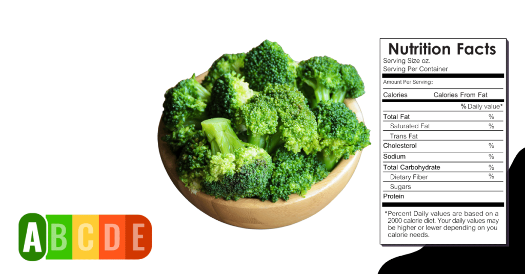 Broccoli nutrition table and nutrition facts.