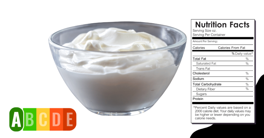 Greek Yogurt nutrition table and nutrition facts.