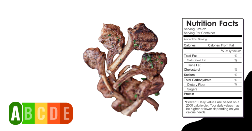 Lamb nutrition table and nutrition facts.