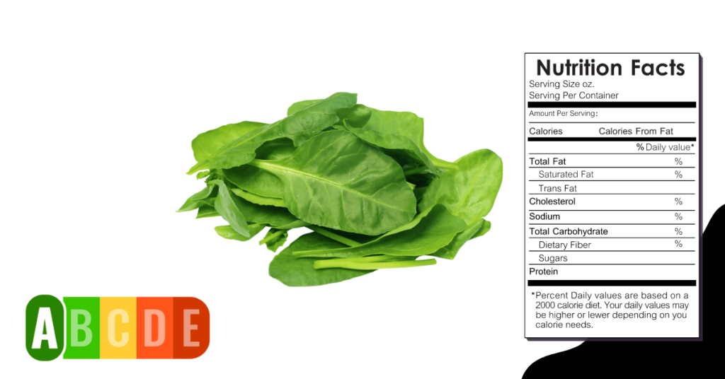 Spinach nutrition table and nutrition facts.