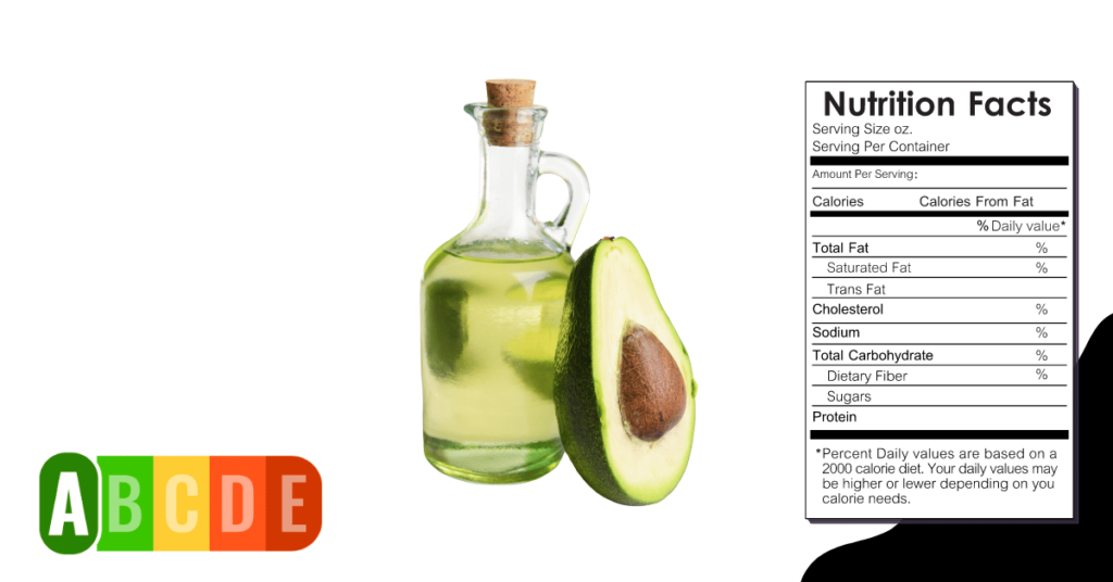 Avocado Oil nutrition table and nutrition facts.