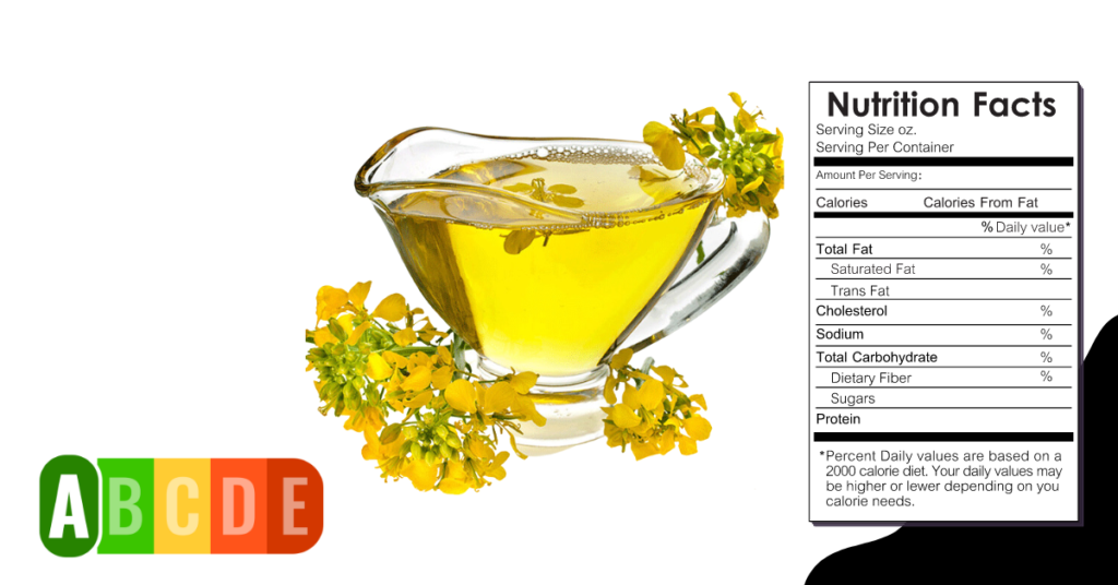 Canola Oil nutrition table and nutrition facts.