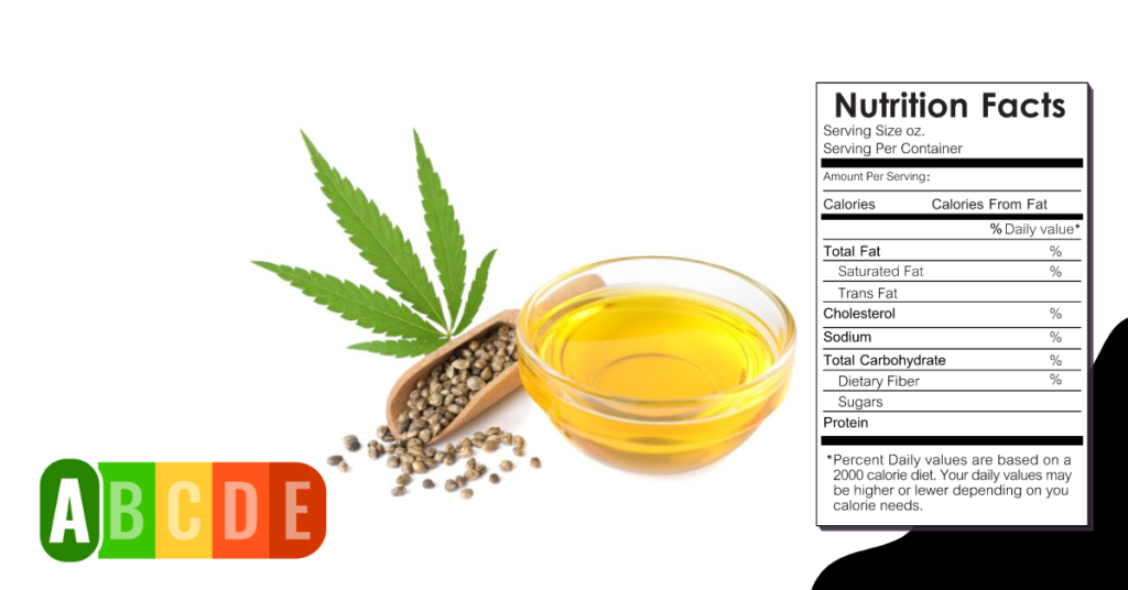 Hemp Seed Oil nutrition table and nutrition facts.