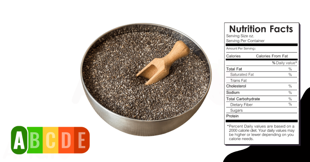 Chia Seed nutrition table and nutrition facts.