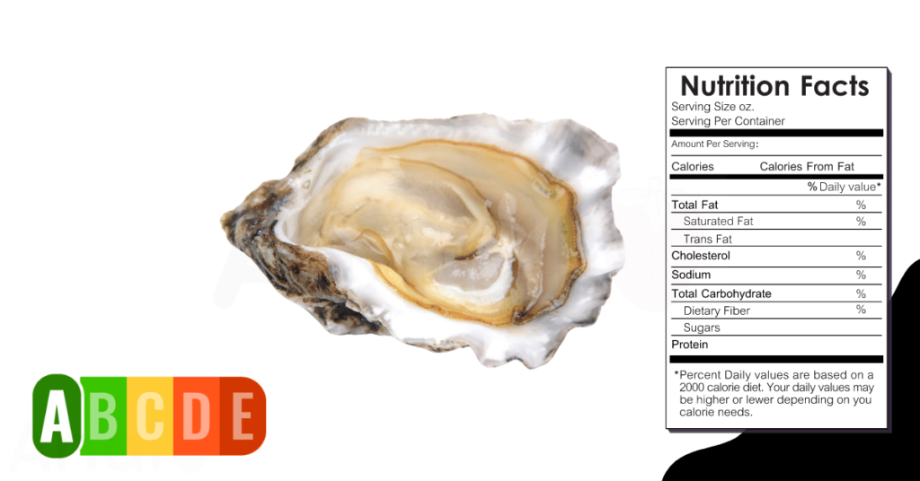 Oyster nutrition table and nutrition facts.