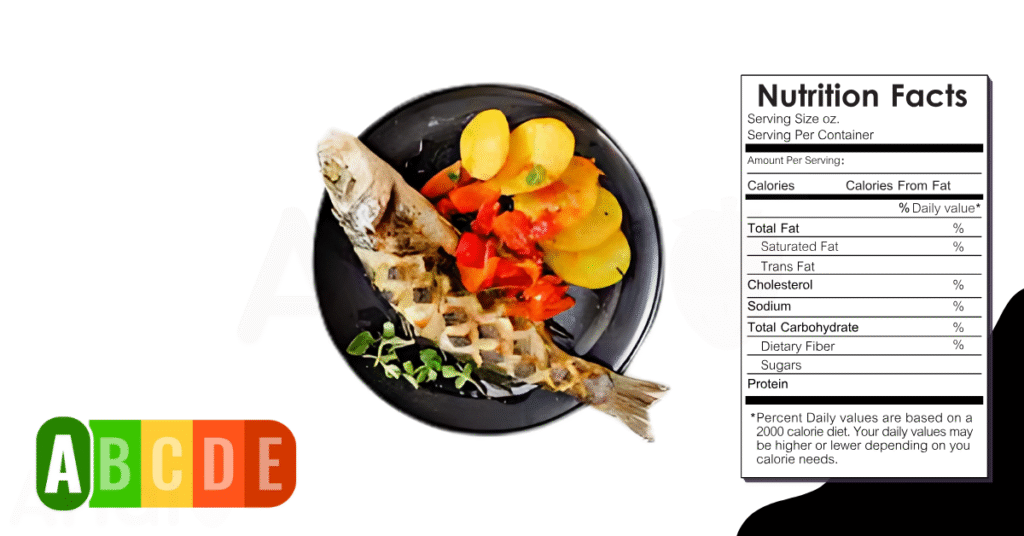 Sea Bass nutrition table and nutrition facts.