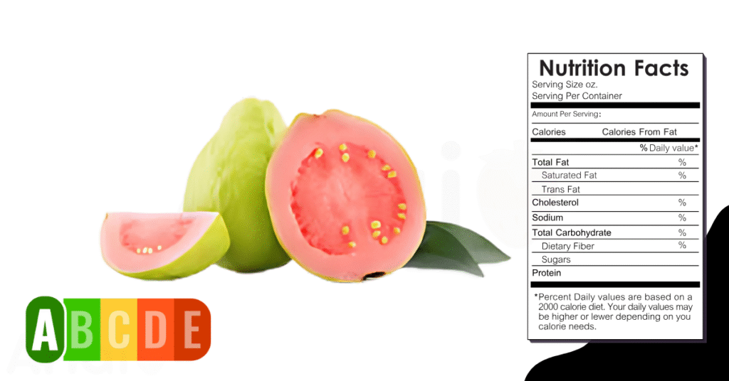 Guava nutrition table and nutrition facts.