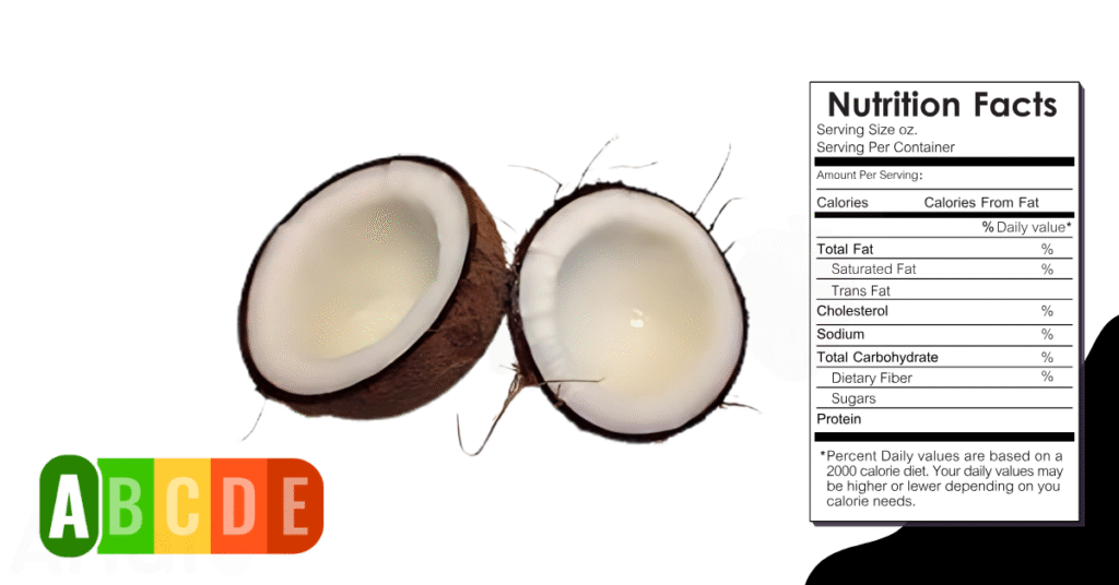 Coconut nutrition table and nutrition facts.
