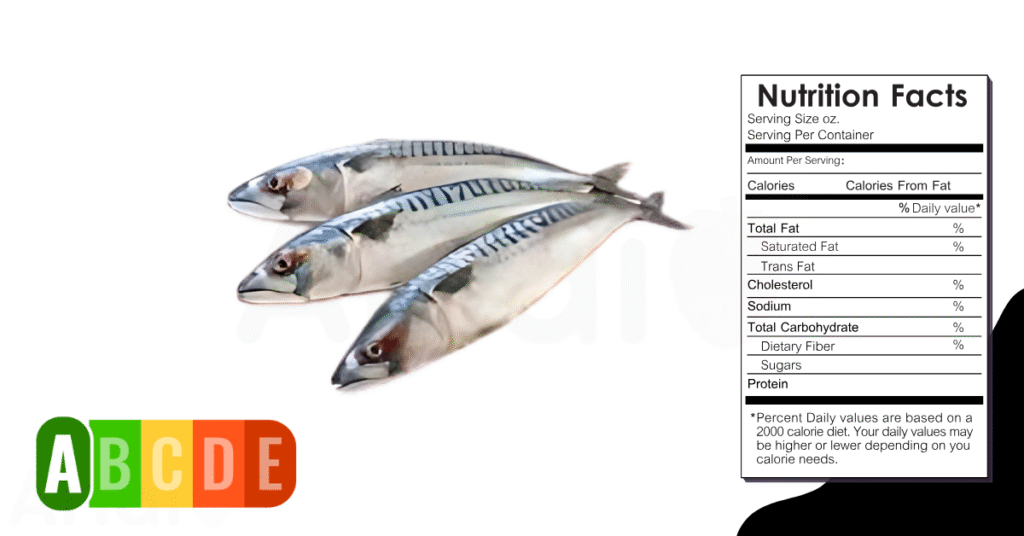 Mackerel nutrition table and nutrition facts.
