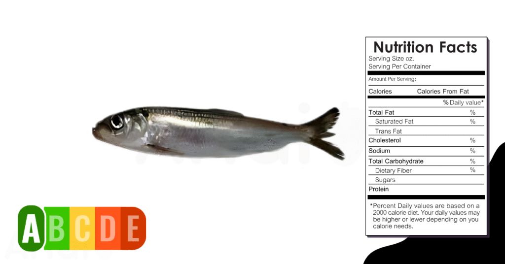 Herring nutrition table and nutrition facts.