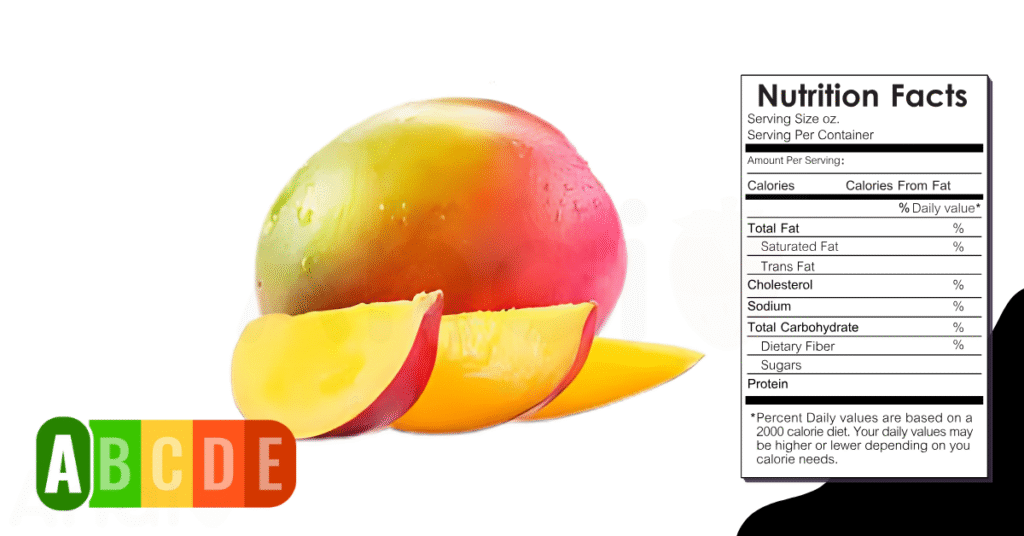 Mango nutrition table and nutrition facts.