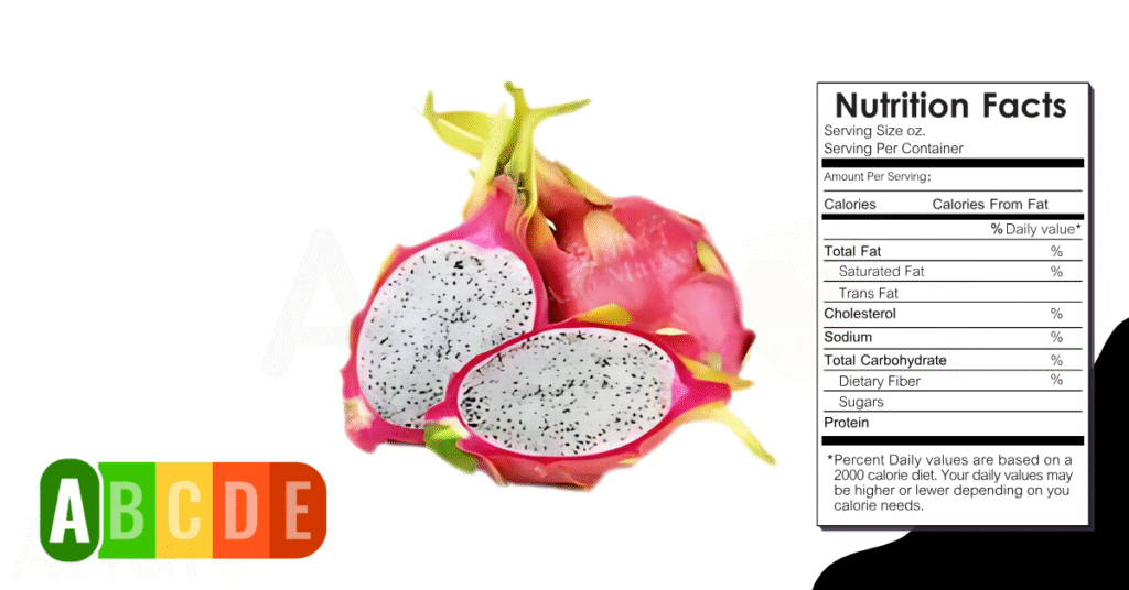 Pitaya nutrition table and nutrition facts.