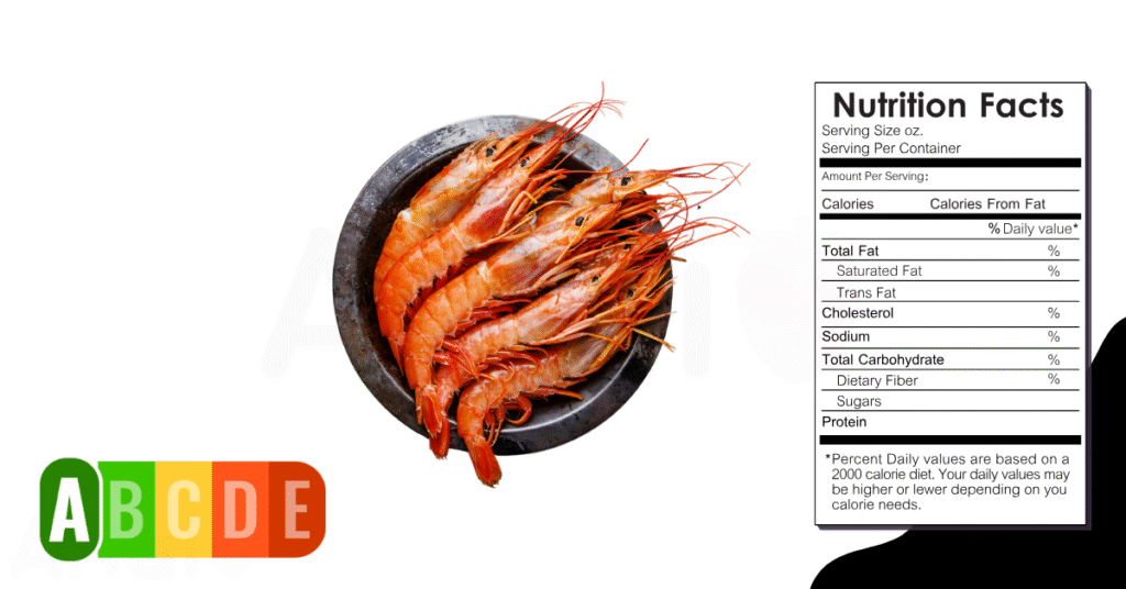 Prawn nutrition table and nutrition facts.