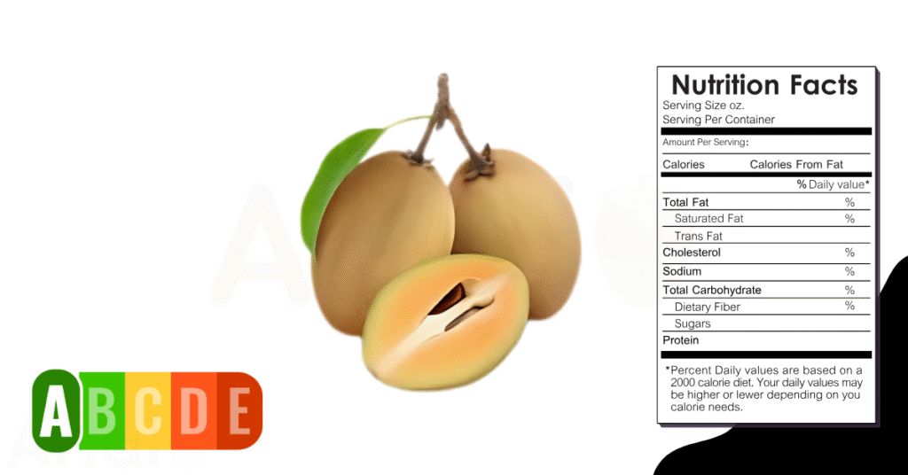 Sapodilla nutrition table and nutrition facts.