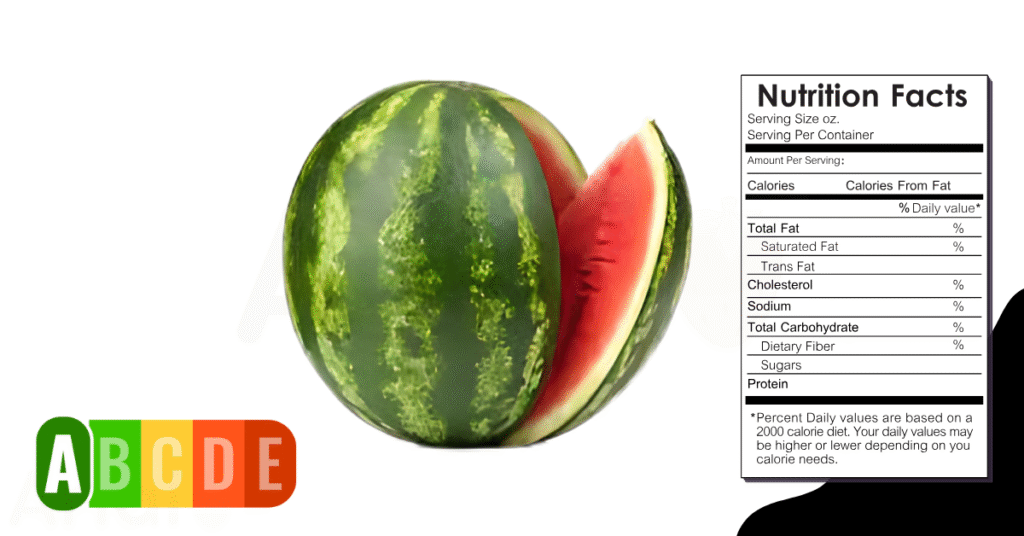 Watermelon nutrition table and nutrition facts.
