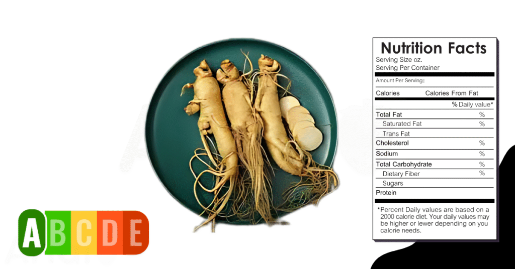 Ginseng nutrition table and nutrition facts.