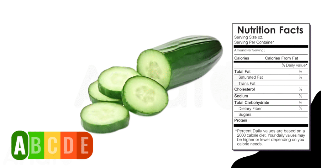 Cucumber nutrition table and nutrition facts.