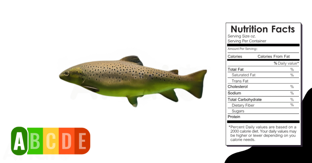 Trout nutrition table and nutrition facts.