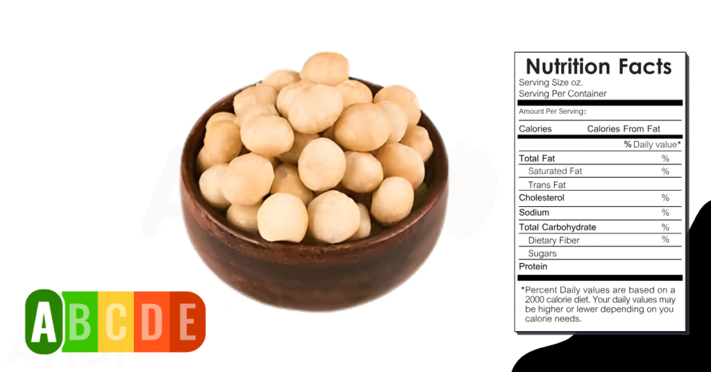 Macadamia Nut nutrition table and nutrition facts.
