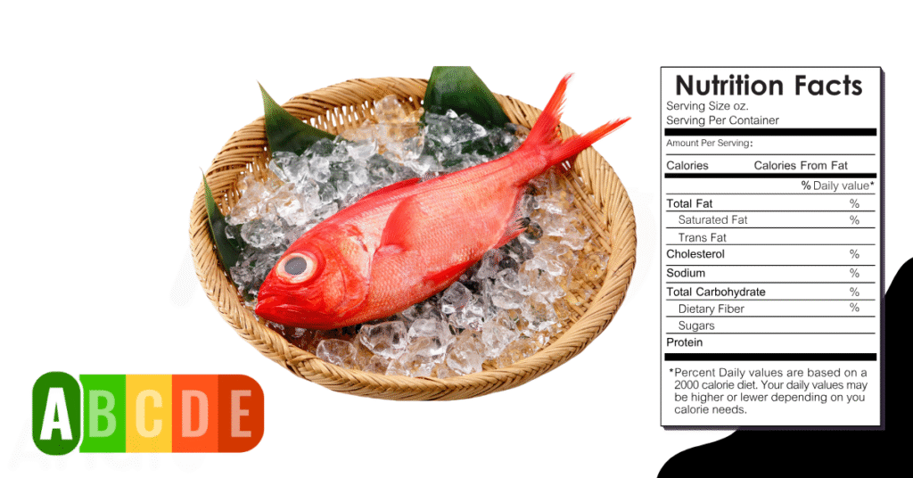 Snapper nutrition table and nutrition facts.