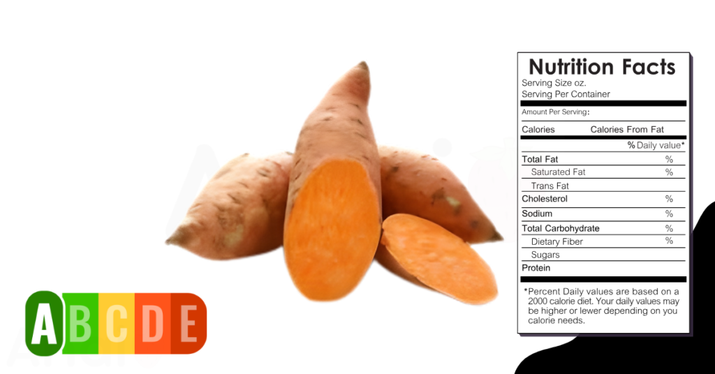 Sweet Potato nutrition table and nutrition facts.