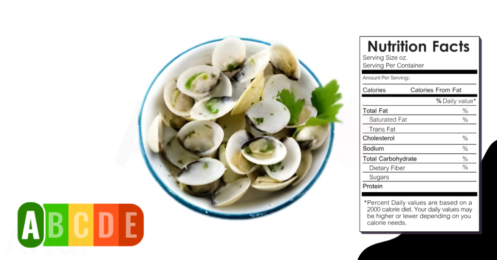 Clam nutrition table and nutrition facts.